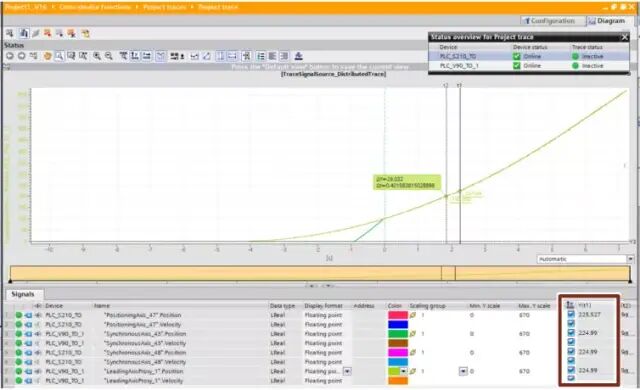 S7-1500T跨CPU同步操作使用入门的图21