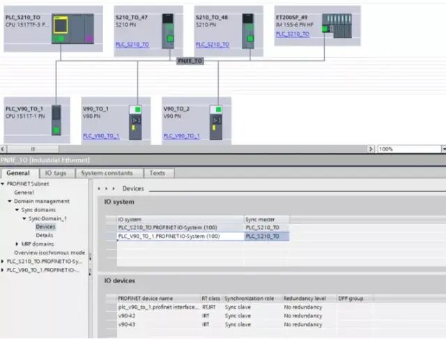 S7-1500T跨CPU同步操作使用入门的图5