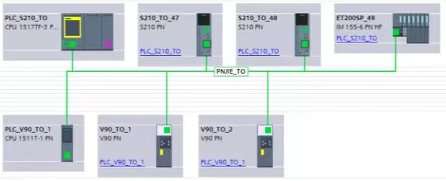 S7-1500T跨CPU同步操作使用入门的图3