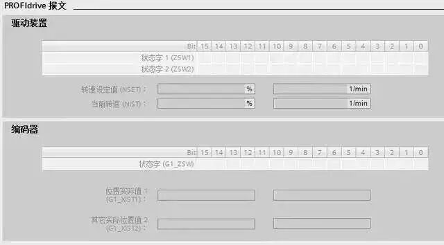 S7-1500PLC+變頻器+編碼器組成位置控制系統的圖20