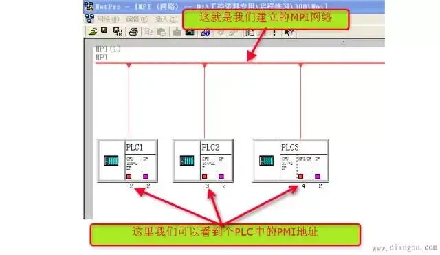 西門子S7-300PLC之間的MPI通訊的圖9