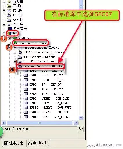 西門子S7-300PLC之間的MPI通訊的圖19
