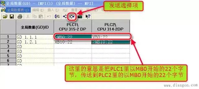 西門子S7-300PLC之間的MPI通訊的圖13