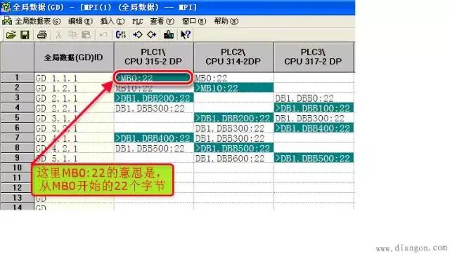 西門子S7-300PLC之間的MPI通訊的圖12