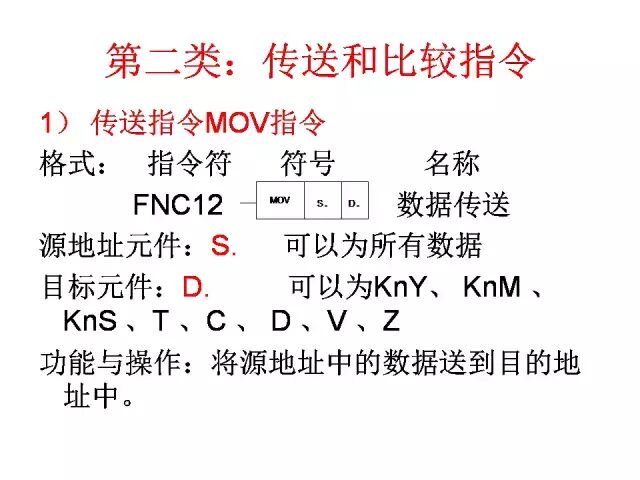 24个三菱PLC编程入门案例分享的图48