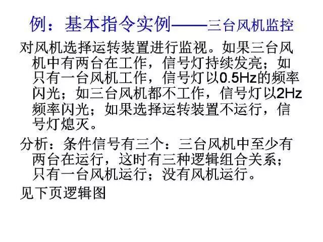 24个三菱PLC编程入门案例分享的图12