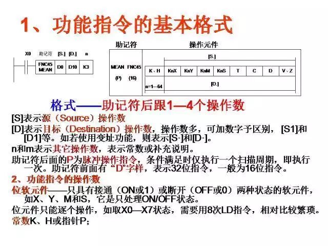 24个三菱PLC编程入门案例分享的图35