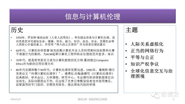 【干货】张佐：面向可持续创新的大数据伦理-阿里云开发者社区