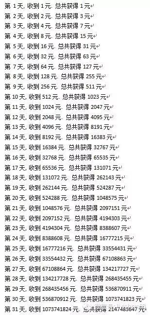 复利的奇迹,保险的奇迹,别再说钱存保险公司不合算了!