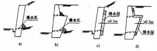 硬路肩和土路肩_路肩墙_硬路肩 土路肩