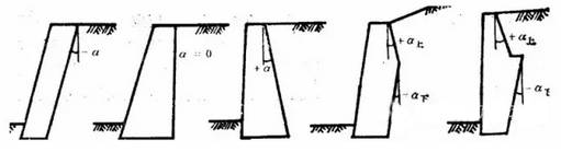 各种挡土墙构造与施工最全解读！看了你才真正了解！的图25