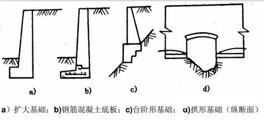 硬路肩和土路肩_路肩墙_硬路肩 土路肩