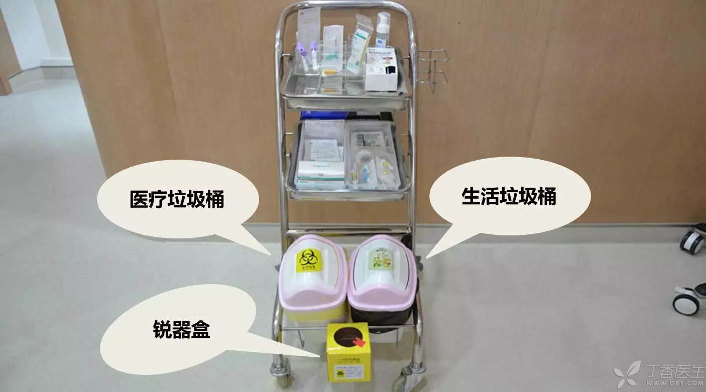 治疗室,化验室里和每个治疗车上都放有一次性锐器盒,就是下面图中那个