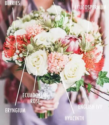 花艺小课堂 你应该知道的手捧花搭配攻略 Sun和moon花艺工作室 微信公众号文章阅读 Wemp