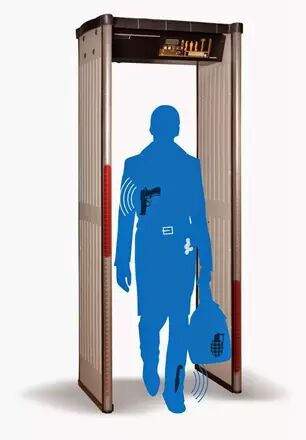 怎么避免安检x光机安检对人体有危害吗？_https://www.jmylbn.com_新闻资讯_第4张