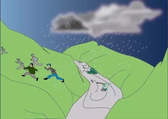 什么是泥石流呢？的图20