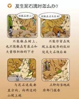 什么是泥石流呢？的图32