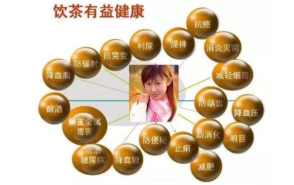 黑茶深层排毒！男人女人都得喝！特别是女人