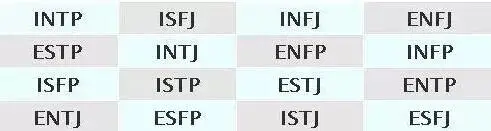 Mbti性格分析 你是哪种动物 超准 文章