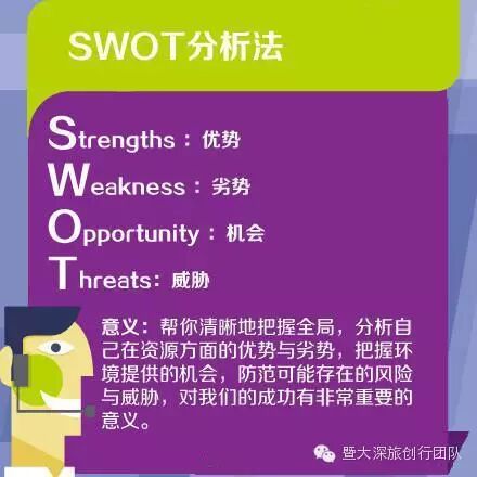 知识与工具之swot分析法 每天积累一点 一年后你会发现 自己变化很大 程序员信息网 程序员信息网