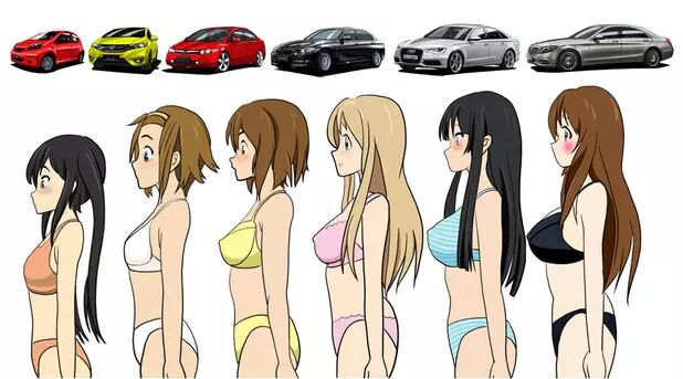 一本正经滴聊聊你的车是什么罩杯的