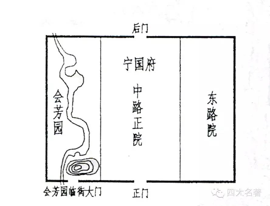 宁国府建筑格局图图片