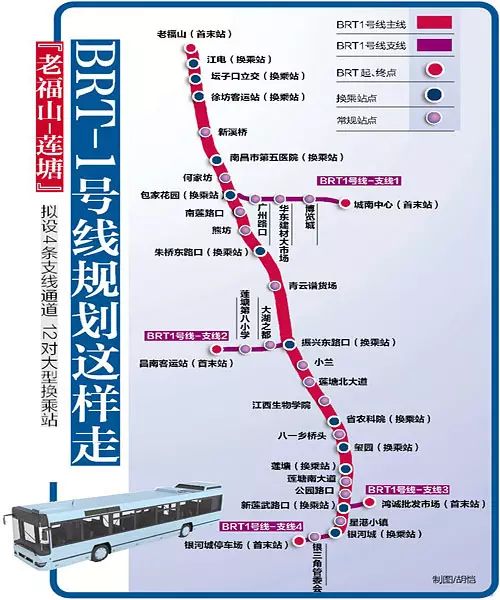 从南昌市政公用集团传来消息,备受关注的南昌市快速公交brt1号线工程