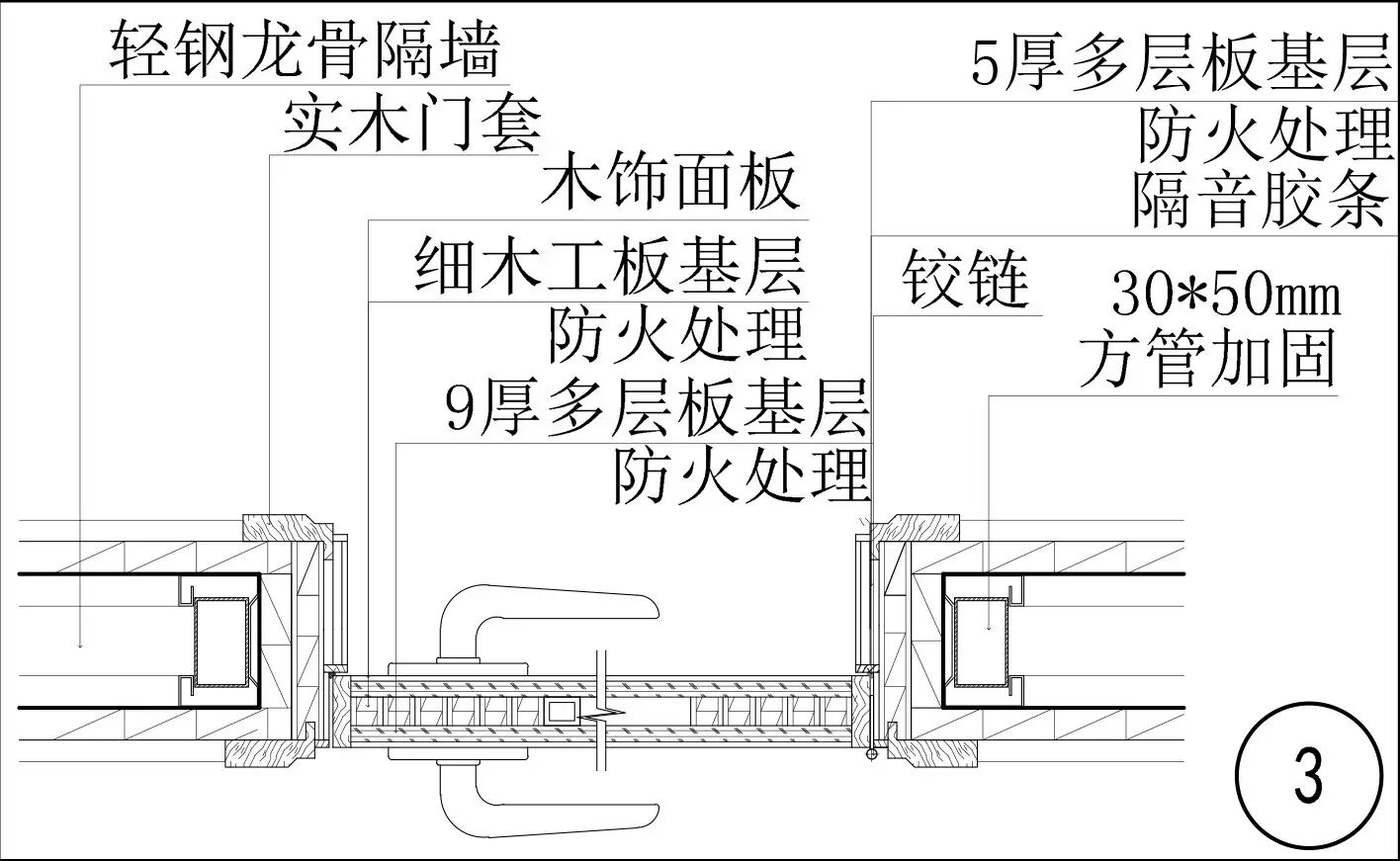 一,适用部位 混凝土隔墙(图1,图2),轻钢龙骨隔墙(图3) 二,用料及分层