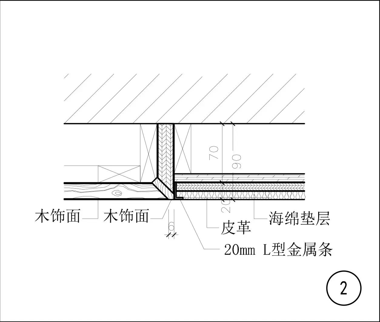 木龍骨調平--基層防火板固定--木飾面安裝--成品軟包安裝--完成面處理