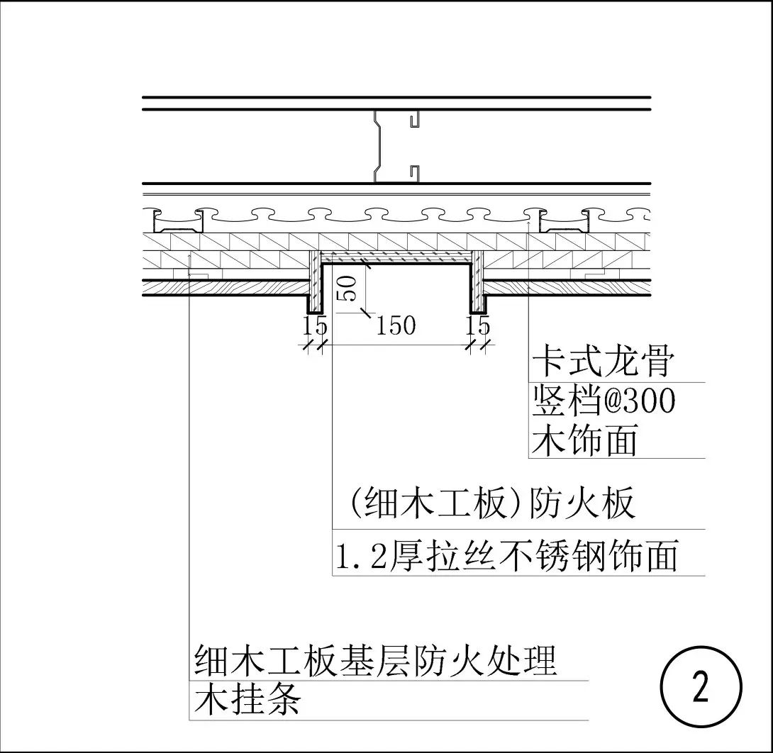 室内装饰工程通用节点标准图集汇编 墙面类(第8期)