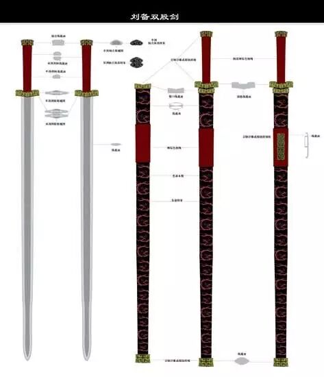 红楼梦爱情动作推敲迷