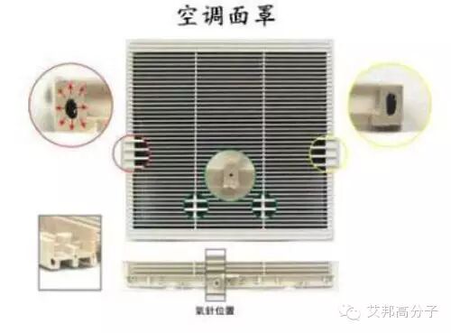 【干貨】注塑成型的工藝及應用案例的圖10