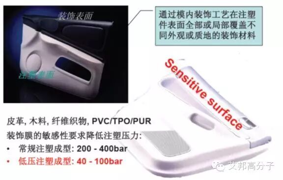 【干貨】注塑成型的工藝及應用案例的圖7