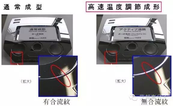 【干貨】注塑成型的工藝及應用案例的圖16