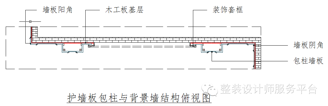 實木護牆板樣式構圖方式連接結構安裝方式錦集安裝注意事項