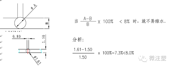 塑胶产品结构设计的图4