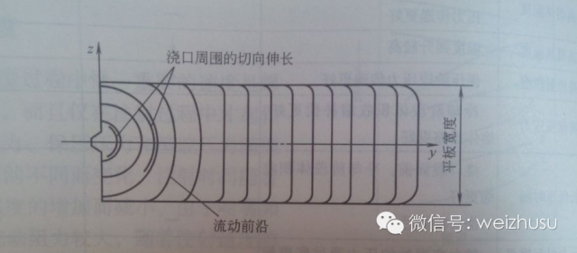 没有好的注塑成型工艺，怎么可能做出好产品？的图4