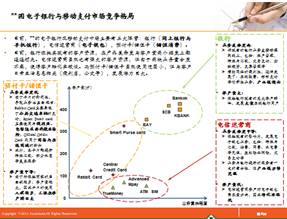 ppt怎么绘制表格