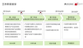 ppt怎么绘制表格