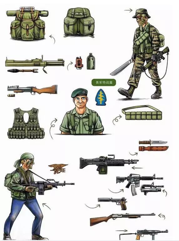 丛林兵影:图解越南战争单兵装备!