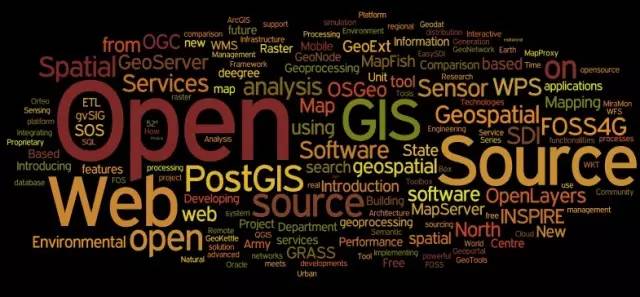 这13个开源GIS软件，你了解几个？-元地理信息科学