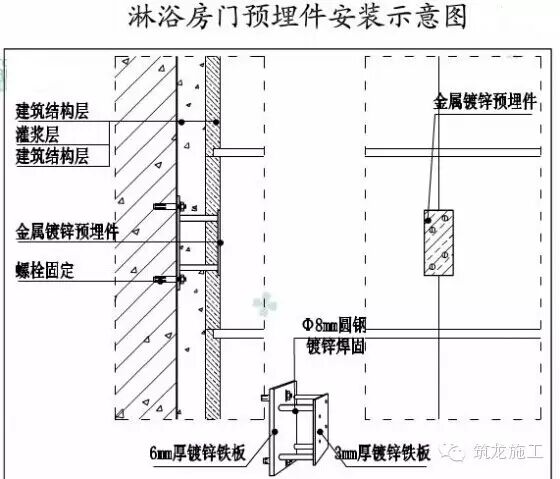 隔断玻璃工艺施工方案_玻璃隔断施工工艺_隔断玻璃工艺施工流程