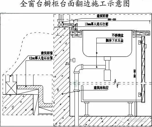 隔断玻璃工艺施工方案_隔断玻璃工艺施工流程_玻璃隔断施工工艺