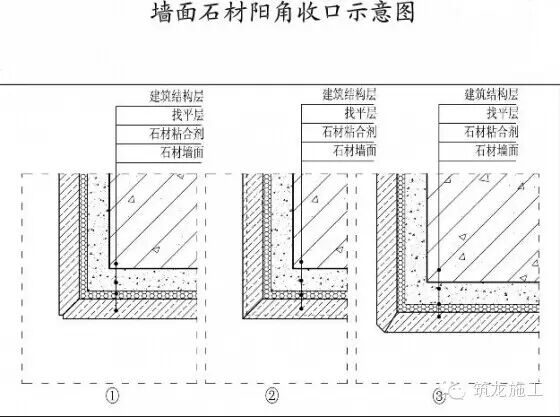玻璃隔断施工工艺_隔断玻璃工艺施工方案_隔断玻璃工艺施工流程
