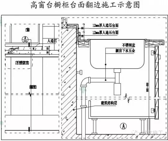 隔断玻璃工艺施工流程_玻璃隔断施工工艺_隔断玻璃工艺施工方案