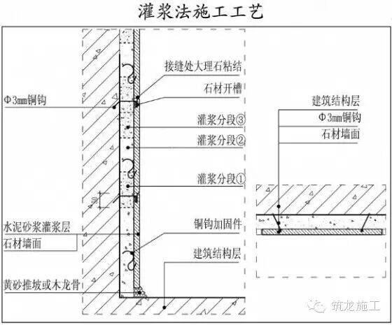 隔断玻璃工艺施工流程_隔断玻璃工艺施工方案_玻璃隔断施工工艺