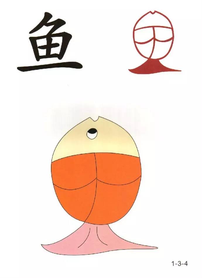 汉字是象形文字,图像化的形式更加有助于孩子识字.