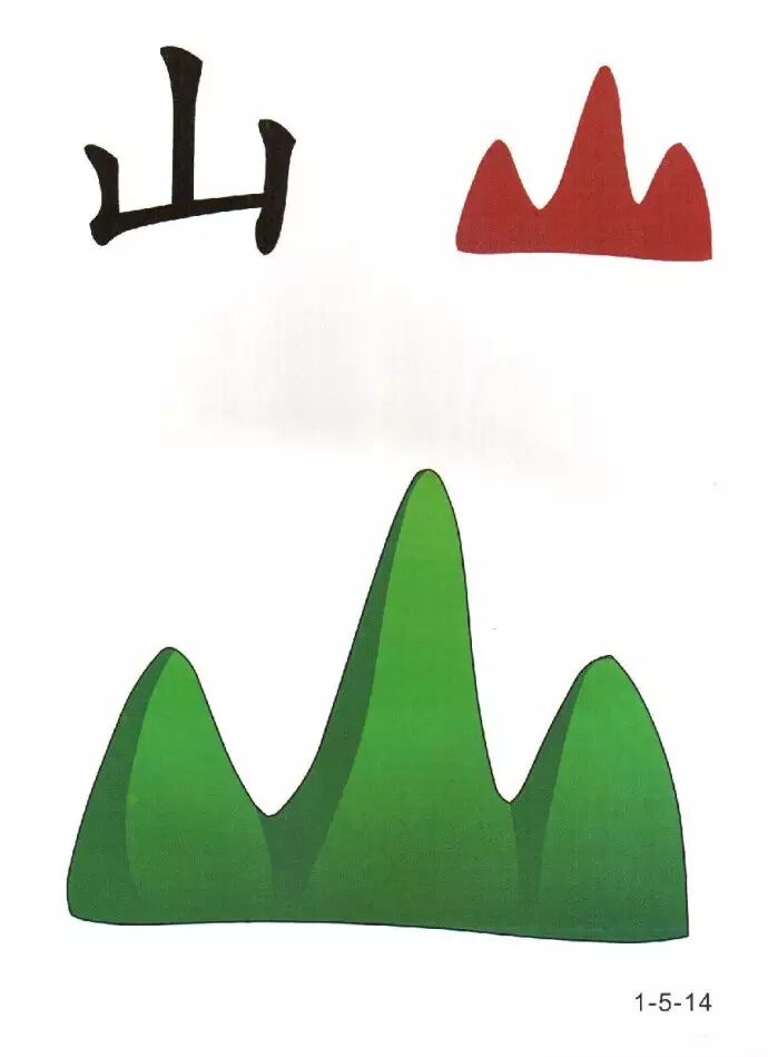 96张识字图教低年级孩子快速识字赶紧收藏分享吧