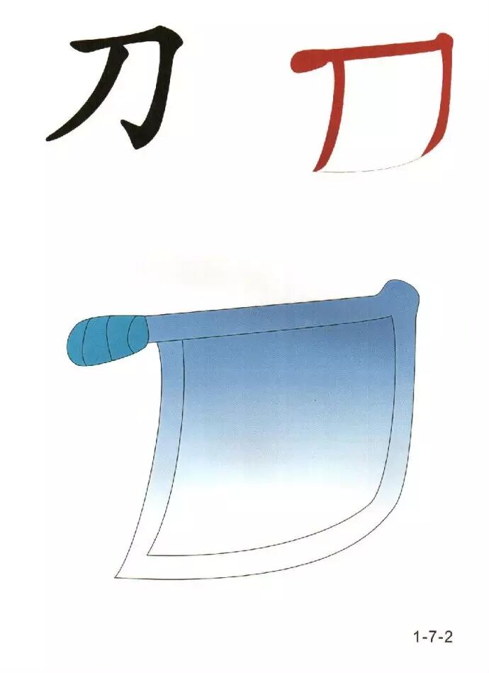 96张识字图教低年级孩子快速识字赶紧收藏分享吧