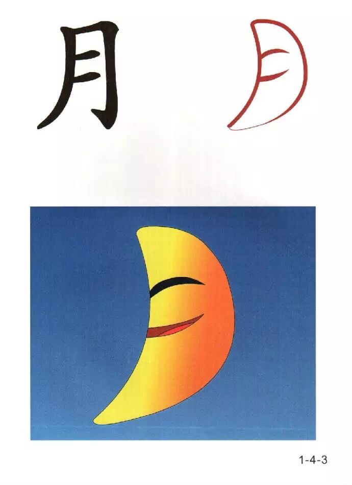 96张识字图教低年级孩子快速识字赶紧收藏分享吧